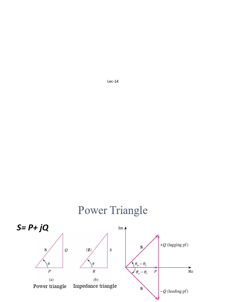 Lec 14 | PDF