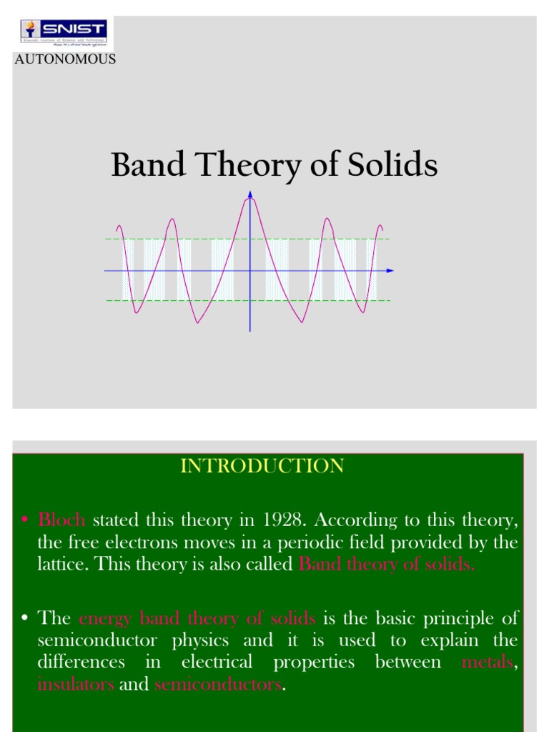 6 Band Theory of Solids | PDF | Electronic Band Structure | Band Gap