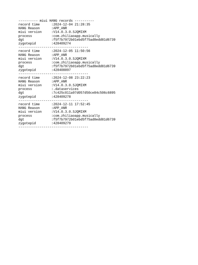 MIUI HANG Records for Version V14.0.3 | PDF