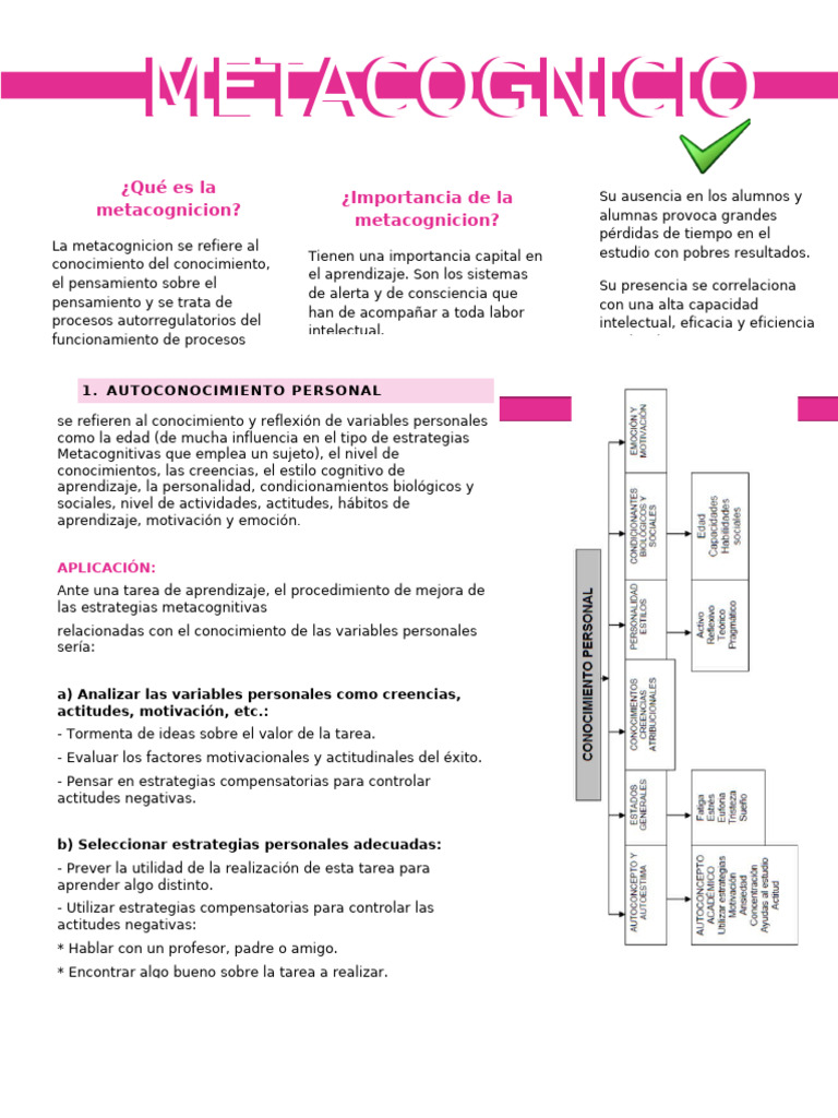 Estrategias de Metacognición en Aprendizaje | PDF | Metacognición ...