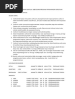 Download Analisa Usaha Tenda Hajatan by entissind SN80898008 doc pdf