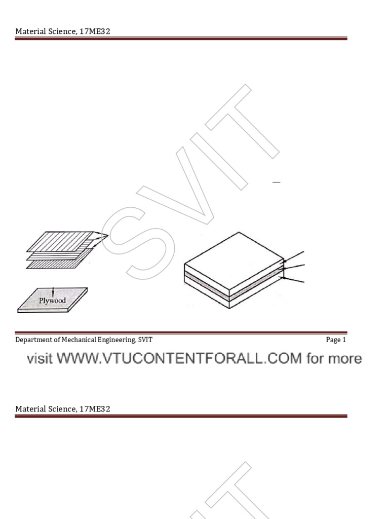 Module-5 - 2 Composite Materialsvia | PDF | Composite Material | Materials