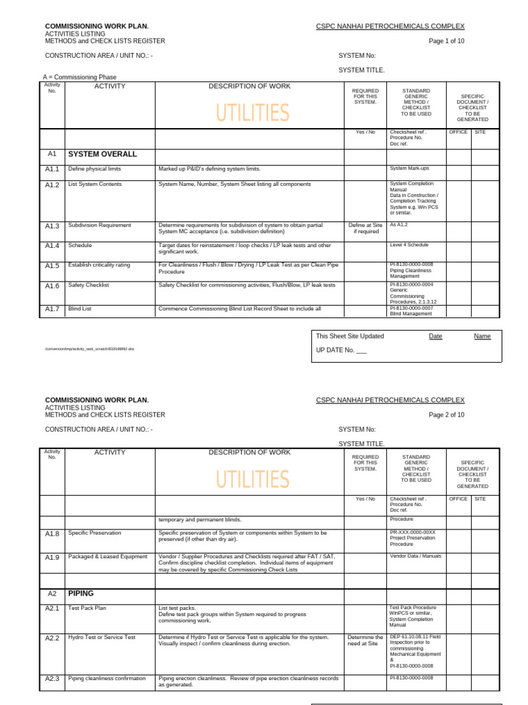 CSPC Nanhai Commissioning Work Plan | PDF | Valve | Leak