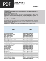 Andre Ribeiro GIAMBERARDINO:04588543954 | PDF | Governo | Justiça