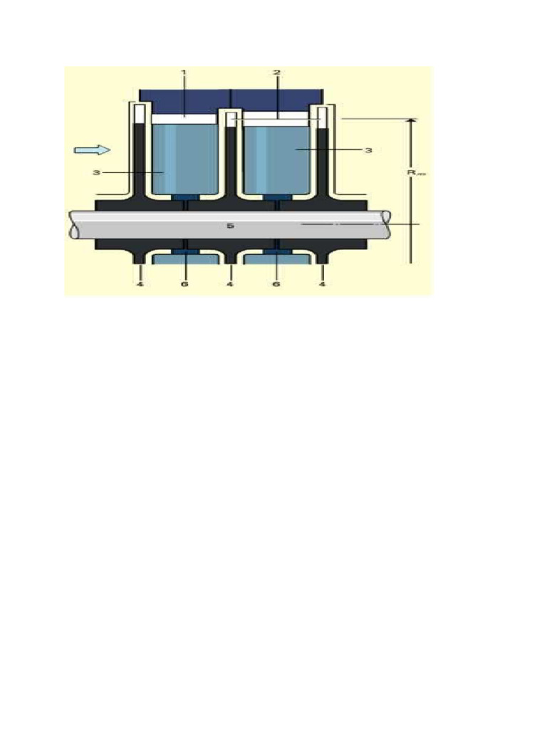 Power Turbines: Single vs Multi-Stage | PDF