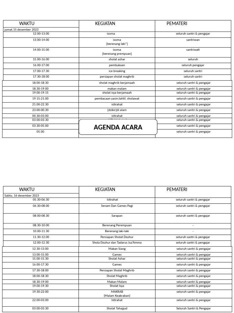 Agenda Kegiatan Santri 15-17 Desember | PDF