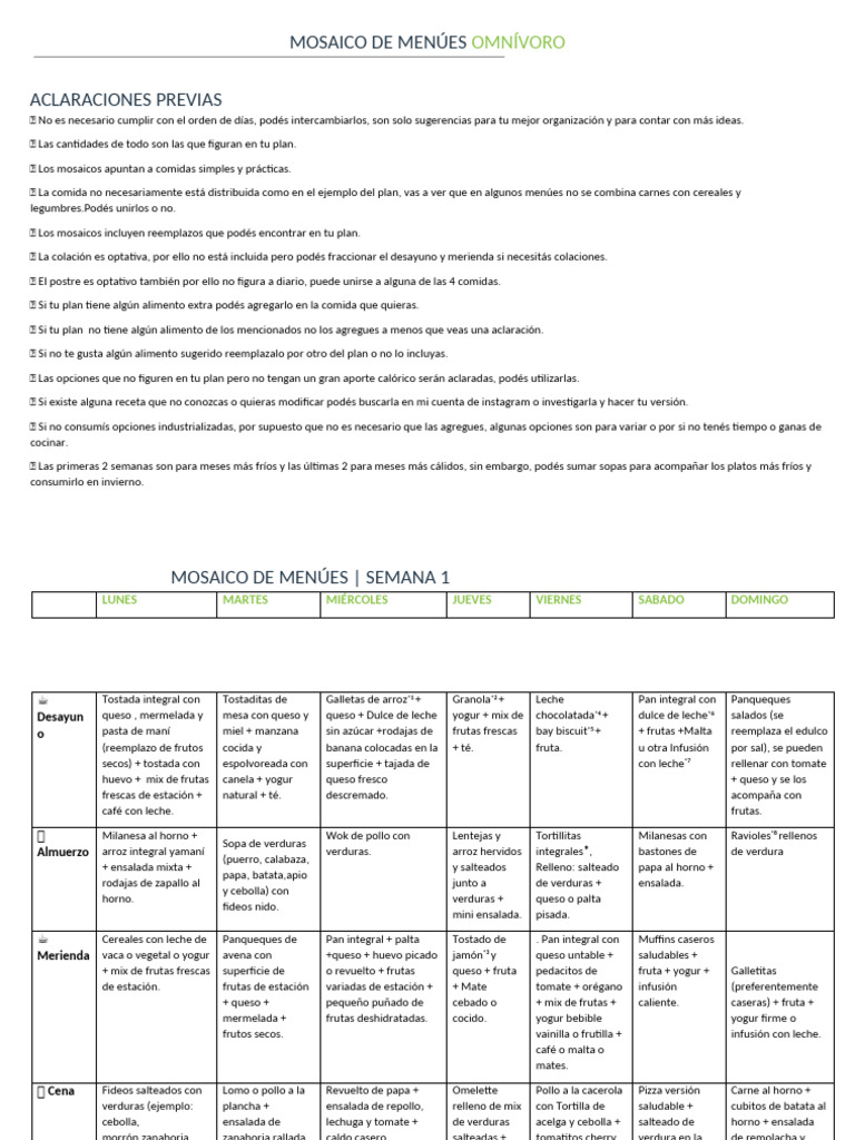 Mosaico de Menús Saludables Semanal | PDF | ensalada | Tortita