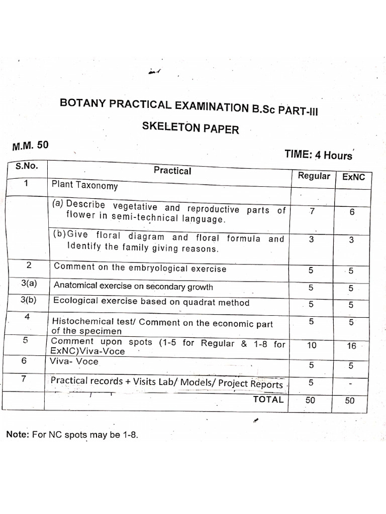 Botany Practical Exam B.SC Part LLL | PDF