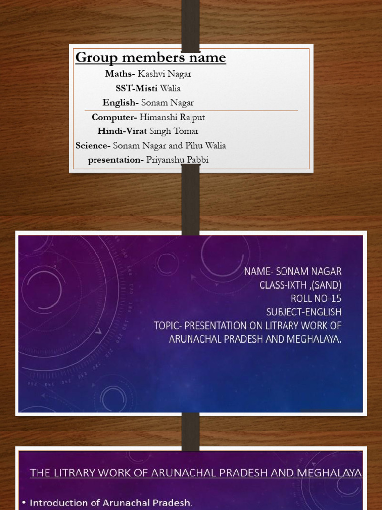 Group Members for School Subjects | PDF