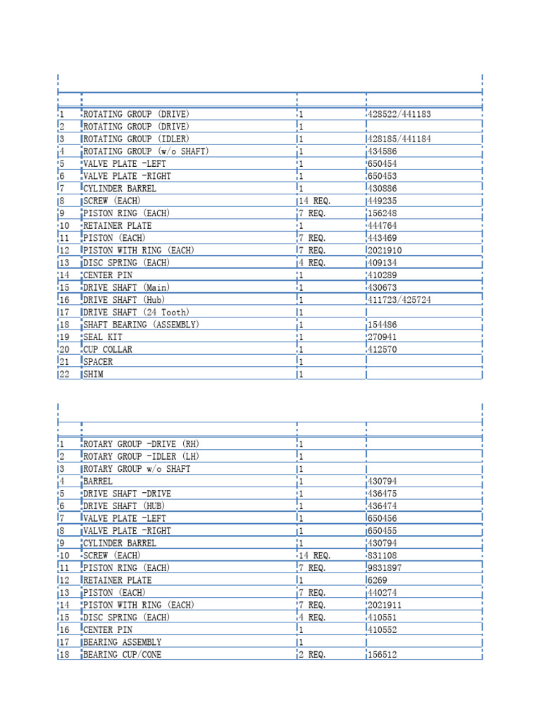 Hydraulic Pump Parts List and Specs | PDF | Piston | Valve