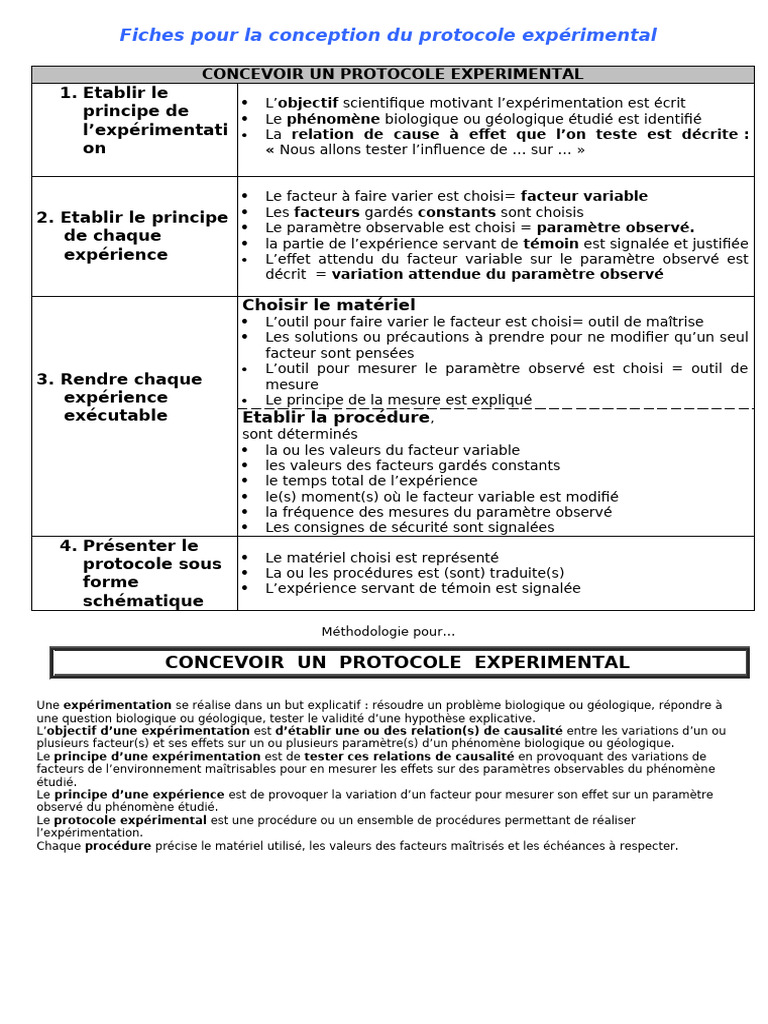 Conception d'un protocole expérimental | PDF | Expérience