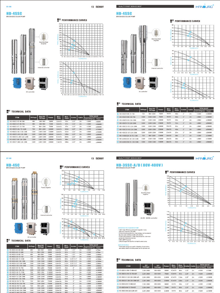 HANDURO Solar Water Pump Catalog DC 1 5 11 | PDF