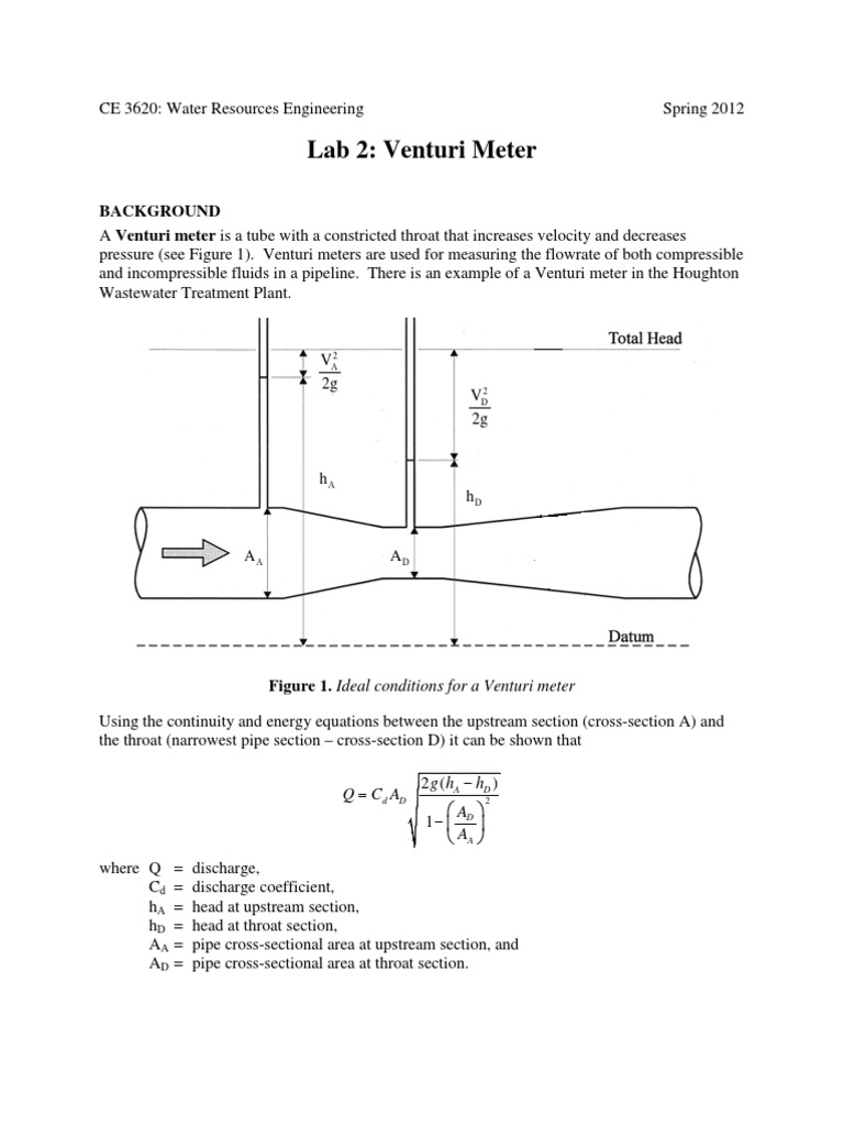 Lab 2Venturi Meter Flow Measurement Gases