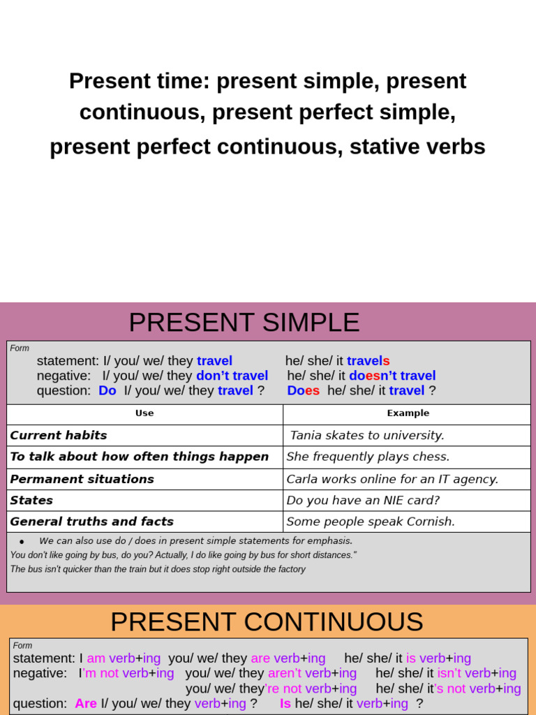 Present Perfect Continuous Overview | PDF | Language Mechanics | Grammar