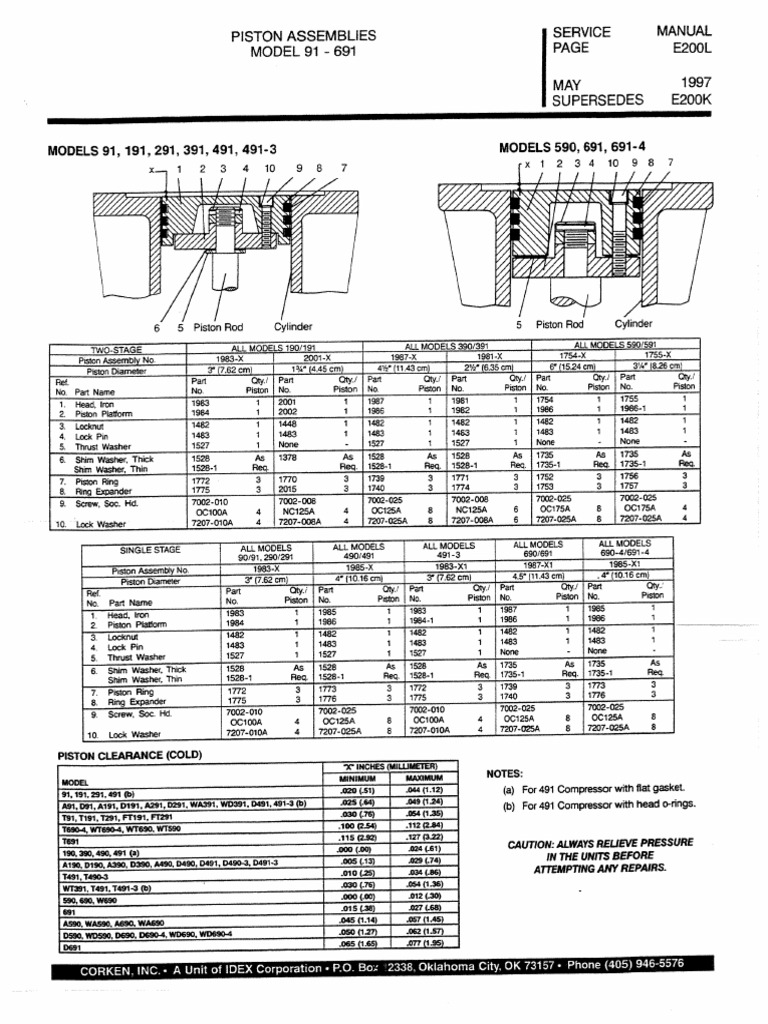 Parts 591 D T Models | PDF