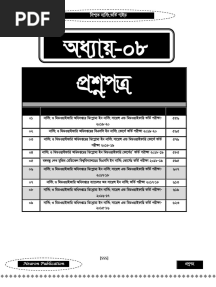 Nursing Admission Question Bank (Neuron) Part 01