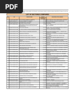 Section25 Companies 6nov2008