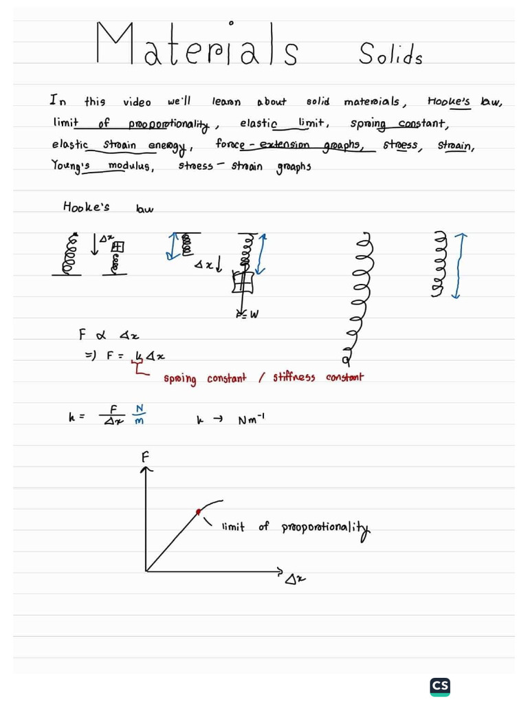 Solid Materials | PDF
