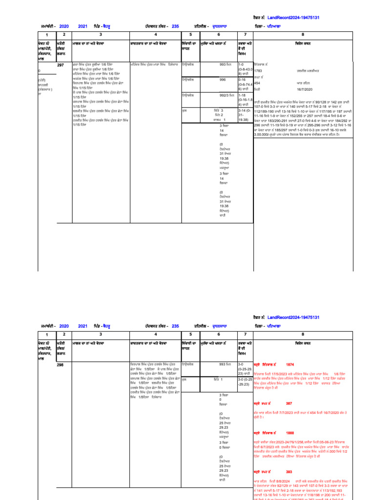 Download 2 pdf