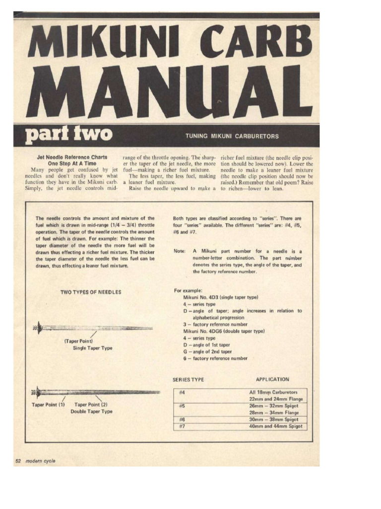 MIKUNI BSR33 CARBURETOR SERVICE MANUAL PDF DOWNLOAD visual data 4