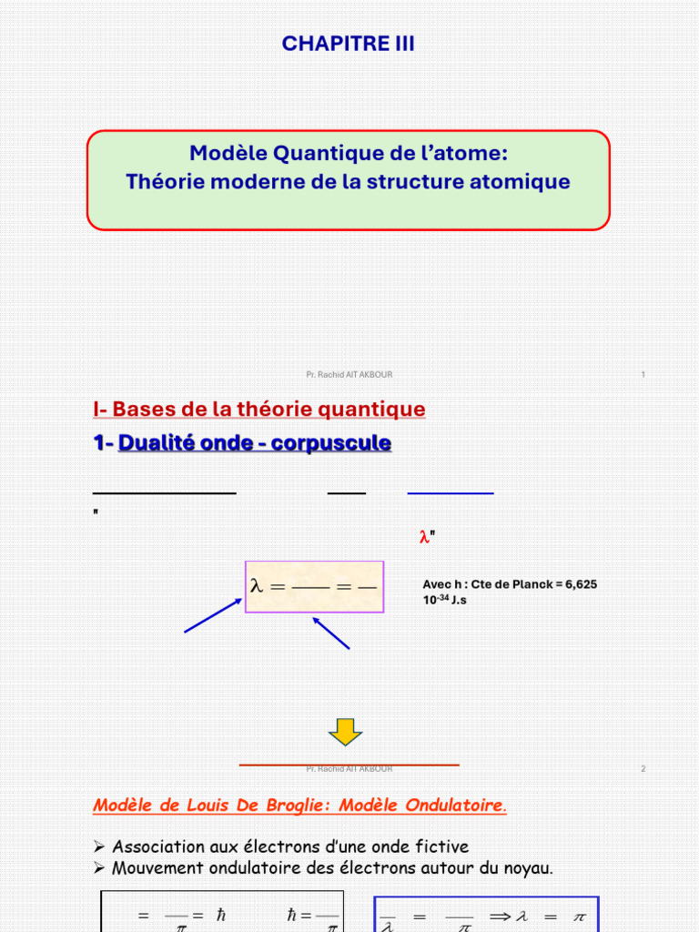 Modèle quantique de l'atome expliqué | PDF | Orbitale atomique | Atomique