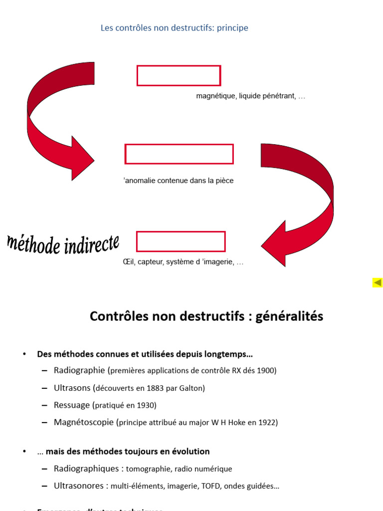 Méthodes de Contrôle Non Destructif | PDF | Contrôle non destructif ...