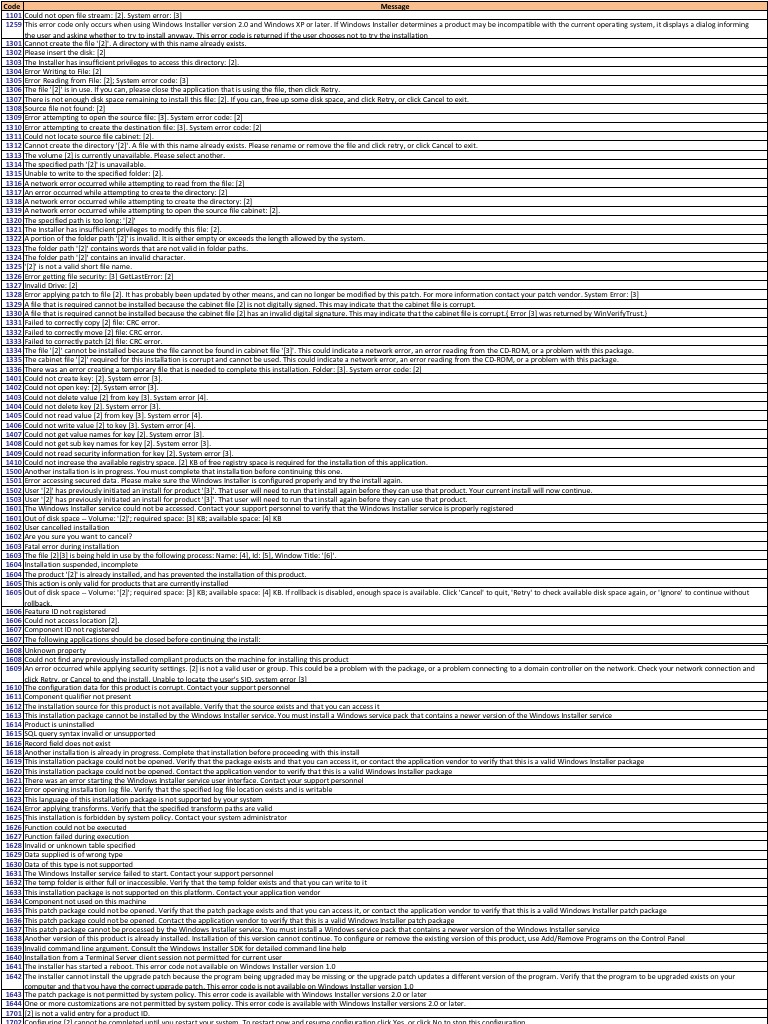  windows installer error codes installation computer programs sql 