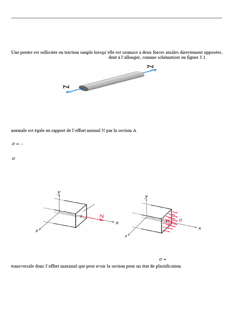 Vérification de la traction simple en poutres | PDF | Résistance des ...
