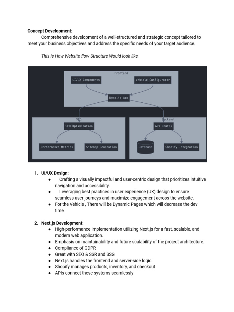 Strategic Website Development Guide | PDF