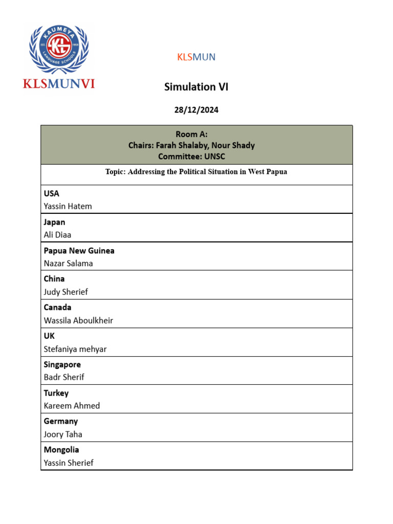 KLSMUN Simulation VI | PDF