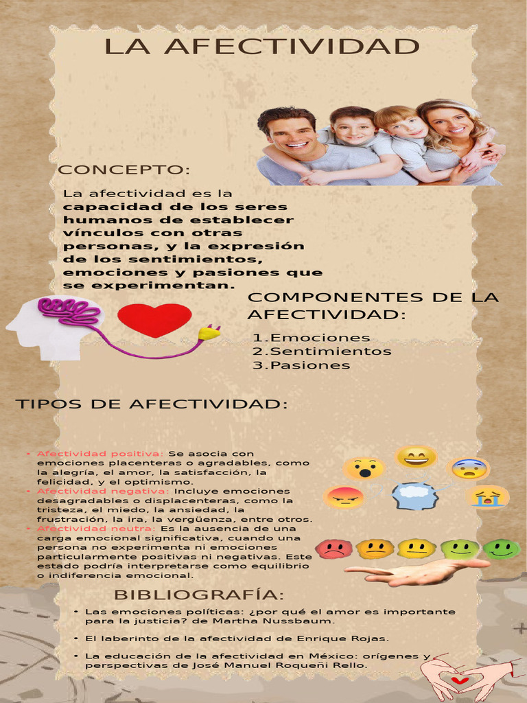 Tipos y componentes de la afectividad | PDF
