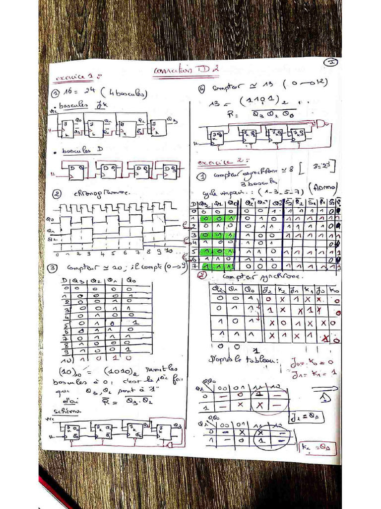 Correction TD Compteurs | PDF
