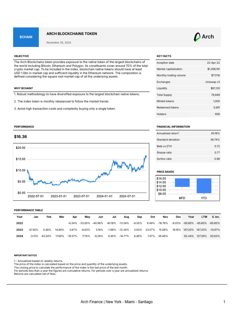 Arch Blockchains Token Overview | PDF | Cryptocurrency | Money