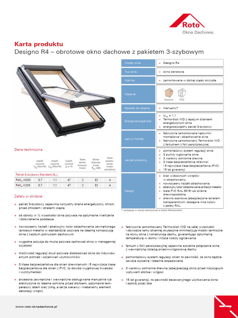 Karta Produktowa - R4 | PDF
