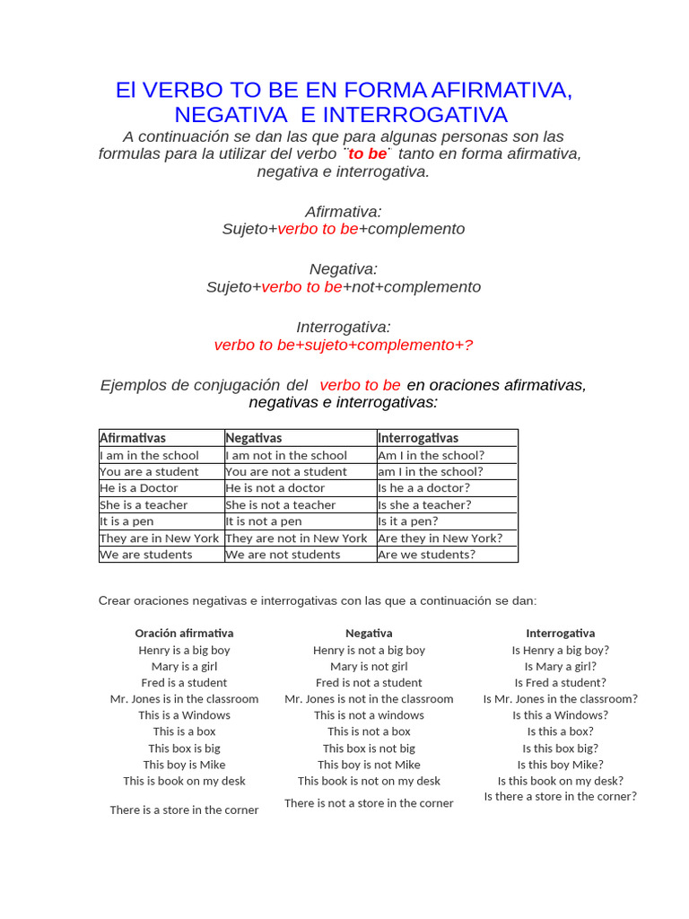 Verbo To Be: Afirmativo, Negativo e Interrogativo | PDF