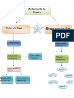 Ruta de Aprendizaje Zaid Rodriguez