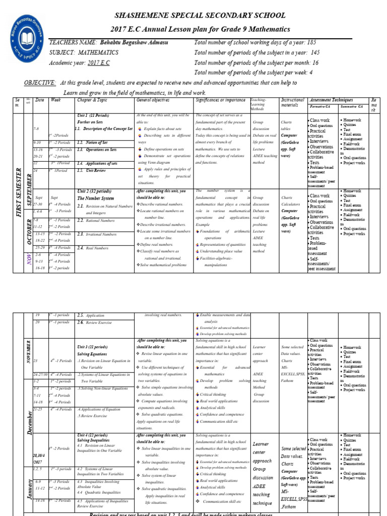 Grade 9 Mathematics Annual Plan | PDF | Trigonometry | Trigonometric ...