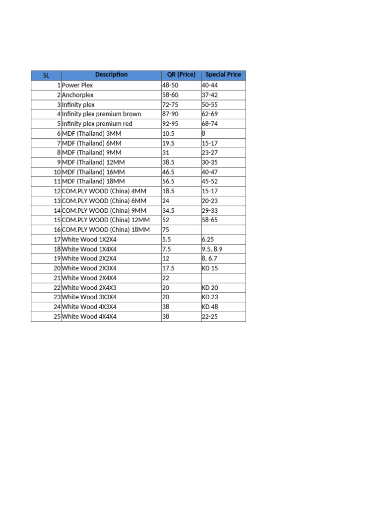 QDC Qatar Liquor Price List 2023 PDF