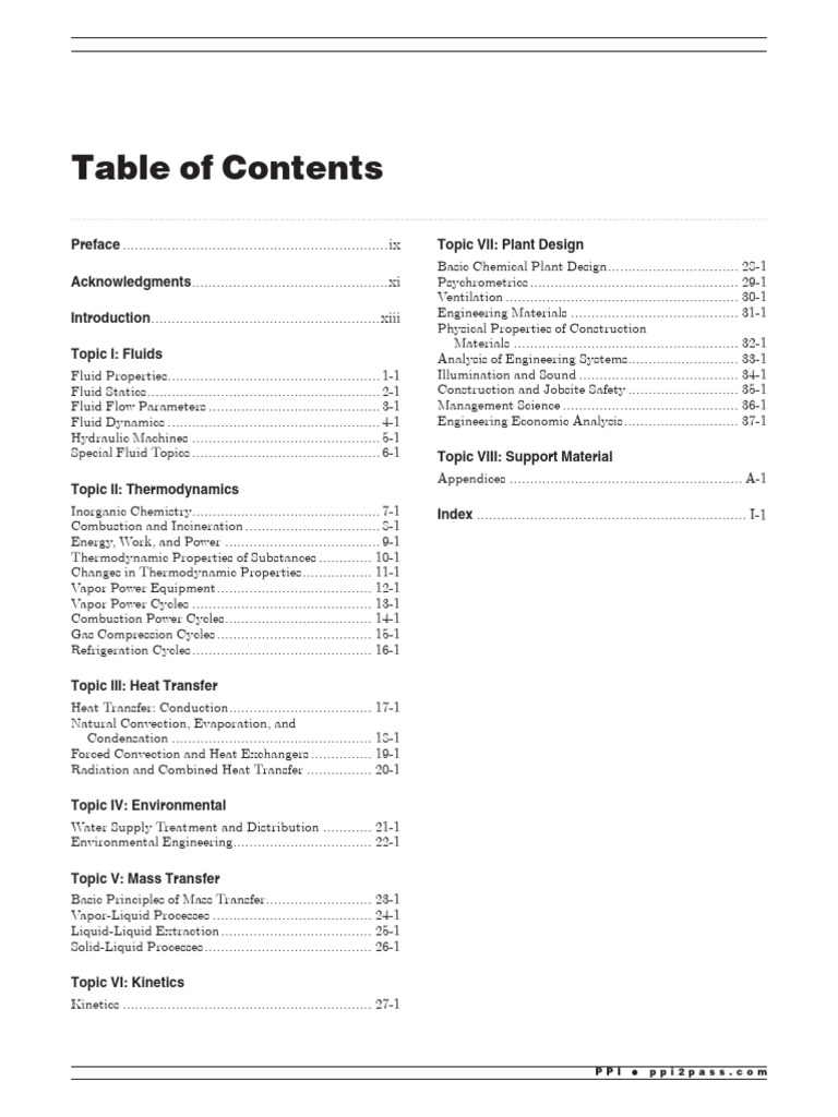 Comprehensive Engineering Topics Guide | PDF | Mechanical Engineering ...