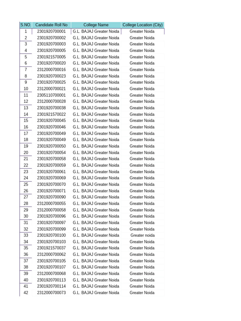 Data hdfc life 1 pdf bachelor of science bachelor of arts