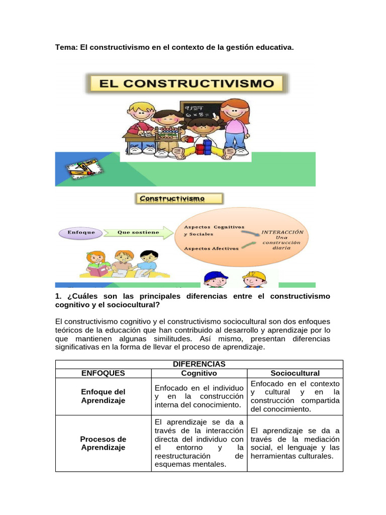 Valor del Constructivismo en Educación Ecuatoriana | PDF ...