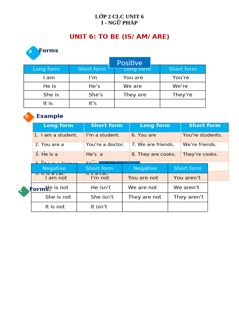 L p 2 clc unit 6 pdf