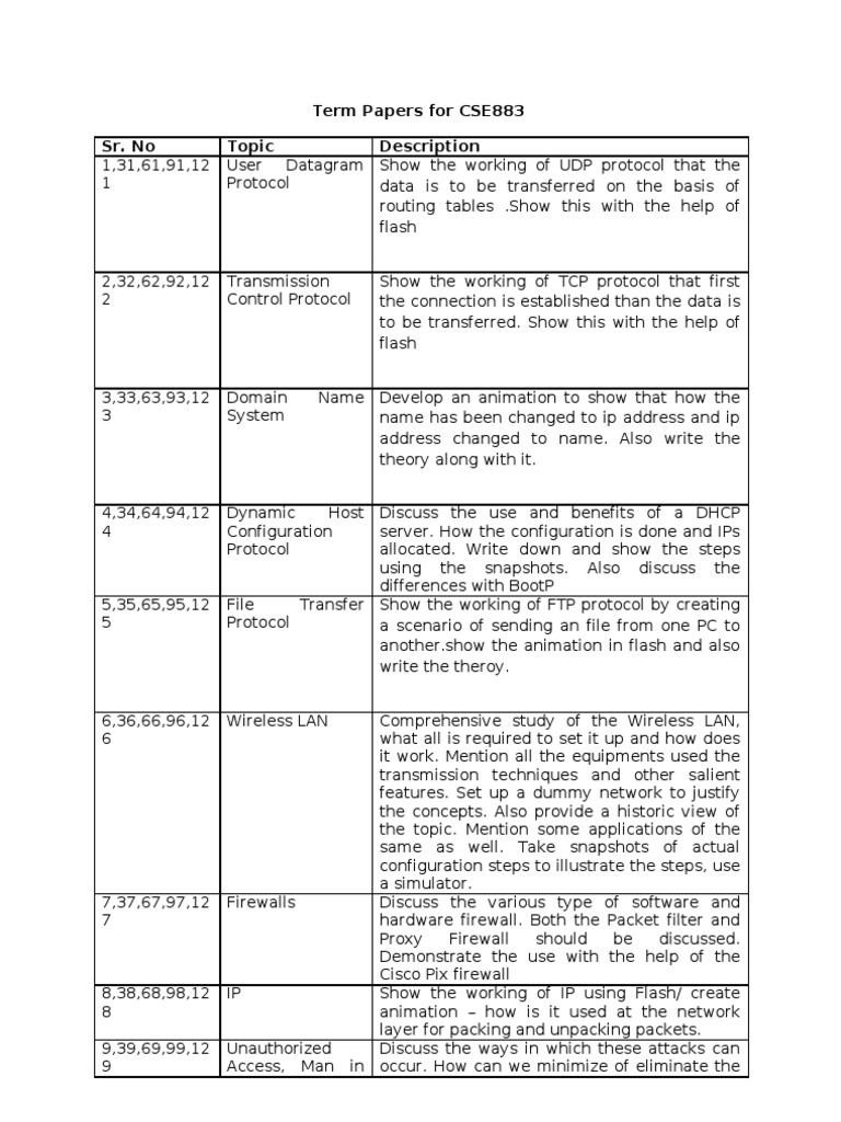 Firewall essay 07 picture