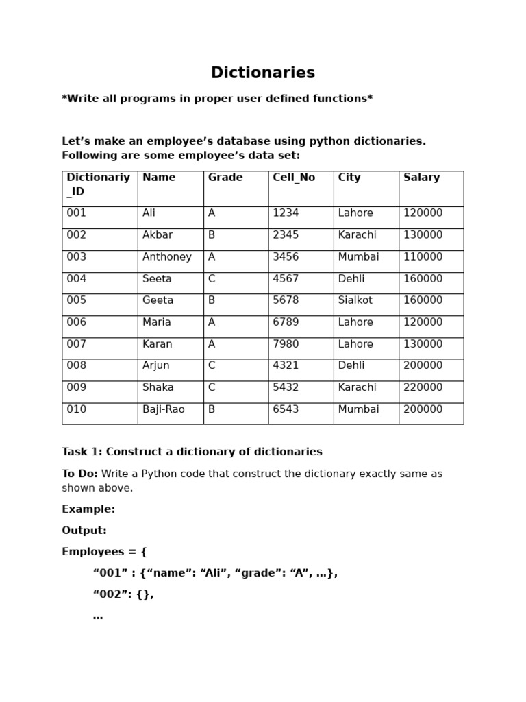 Employee Database with Python Dictionaries | PDF