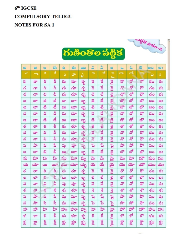 6TH Igcse Telugu Notes | PDF
