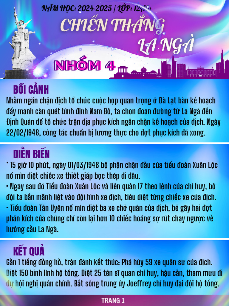 HFTN - HN, Nhóm 4 | PDF