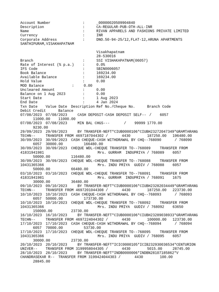 CX9 I Mo P6 PB ZF ZG Idbf 3 Eg NWJ | PDF | Cheque | Banking