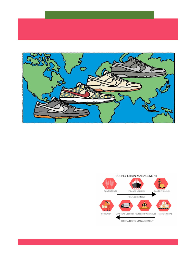 Nike's Global Supply Chain Strategies | PDF | Supply Chain | Brand