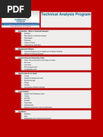 Technical Analysis Program