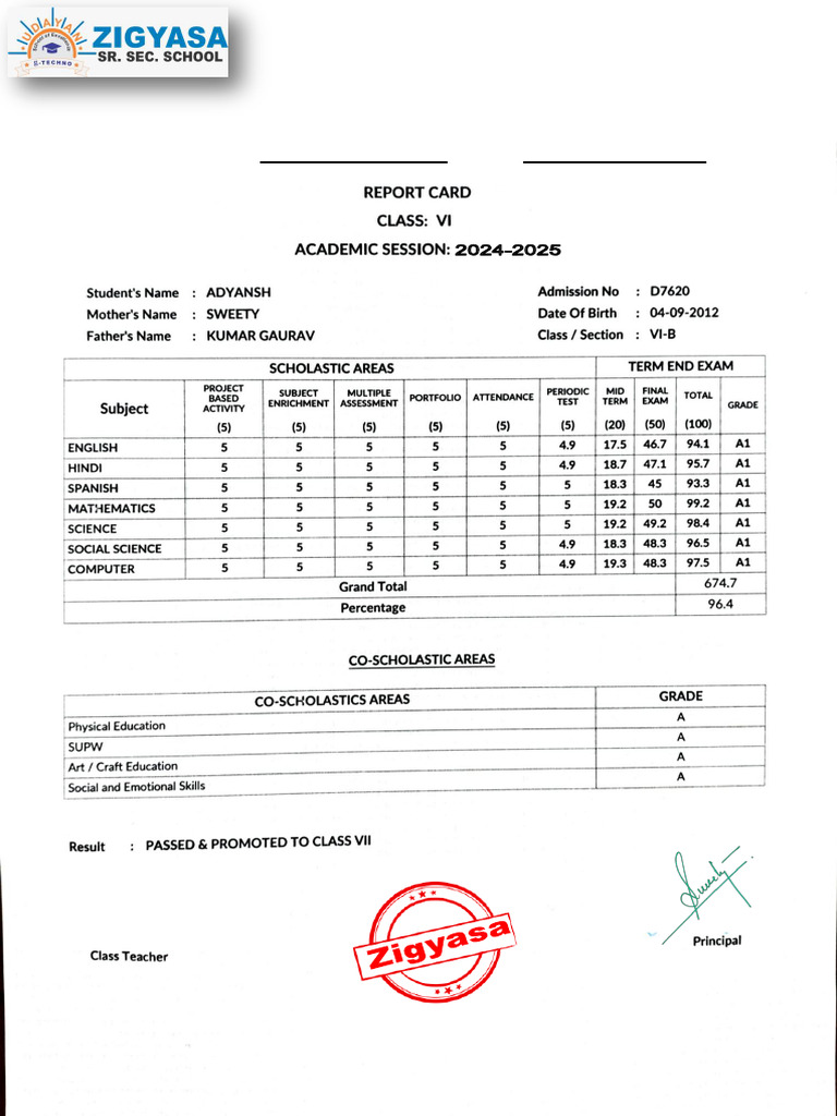 Annual Report Card Format Guide | PDF